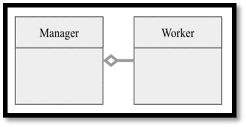 Software Engineering 11