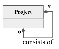 Software Engineering 23