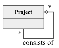 Software Engineering 25