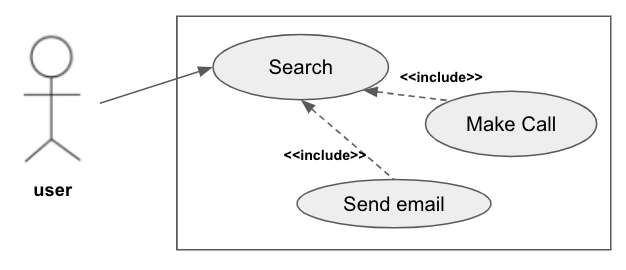 Software Engineering 37