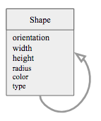 Software Engineering 40