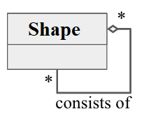 Software Engineering 43