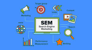 Search Engine Marketing (SEM)