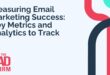 Measuring Email Marketing Success - Key Metrics and Analytics