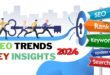 SEO Trends in 2024 - Predictions and Insights