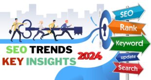 SEO Trends in 2024 - Predictions and Insights