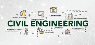 Top 10 Certification for Civil Engineering