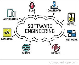 Top 10 Certification for Software Engineering